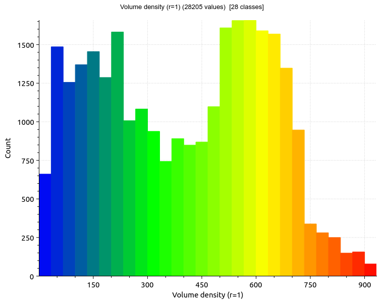 Histogram.png