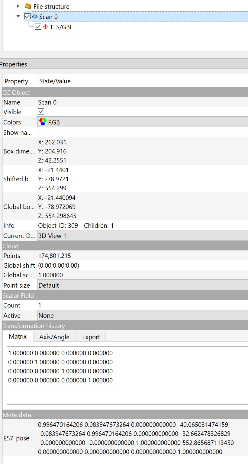 Cloud Compare TLS/GBL DATA