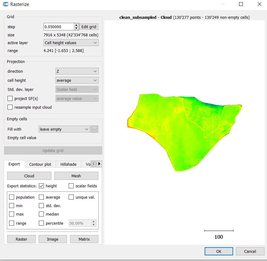 Rasterize settings used