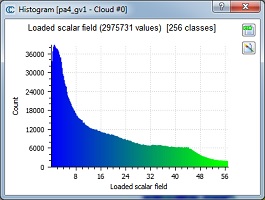 new histogram dialog