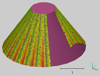 ransac SD cone